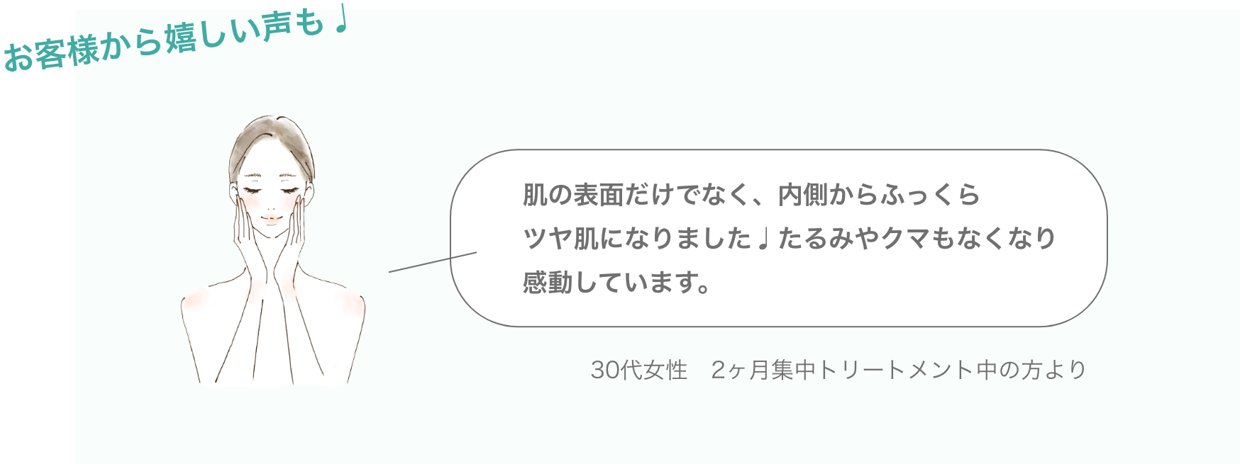 エンビロンの症例