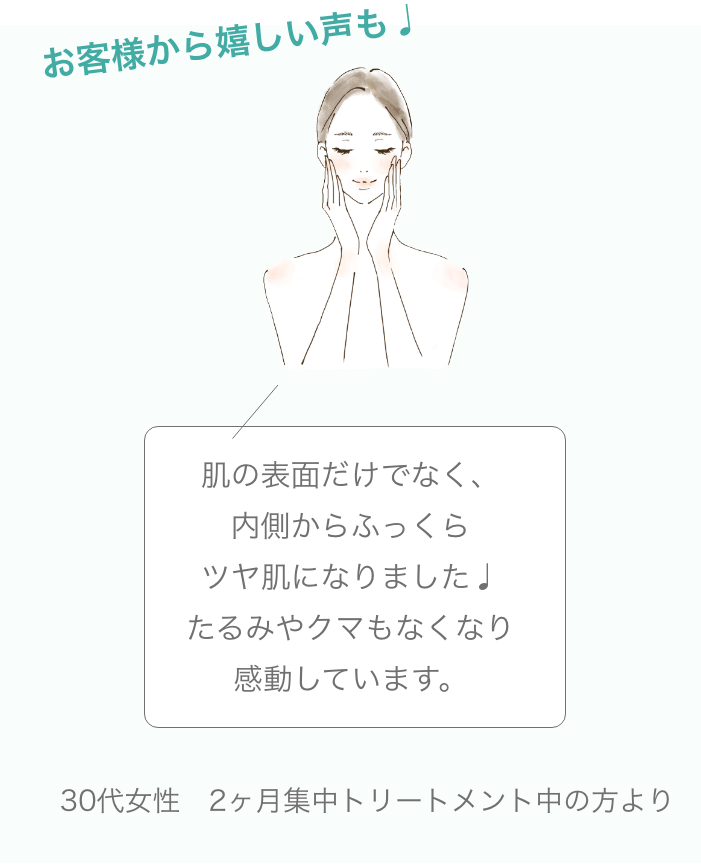 エンビロントリートメントお客様の声